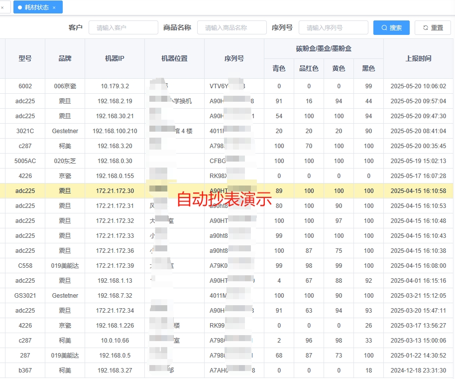 我们的优势